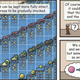 Illustration for article titled This Childrens Science Book Could Help Save the U.S. Economy